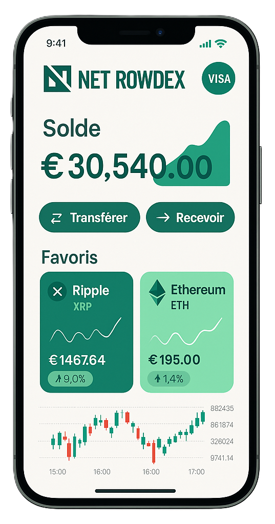 Site officiel Net Rowdex 2025 